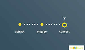 5 Tips to Better Conversion Rates on Your Website
