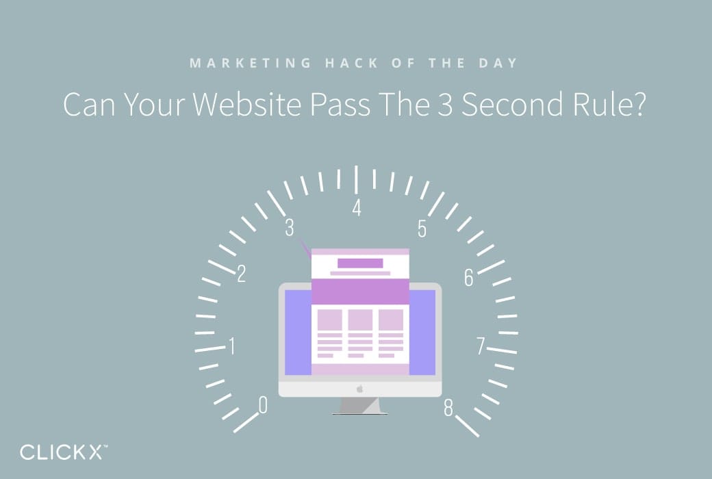 Can Your Website Pass The 3 Second Rule?