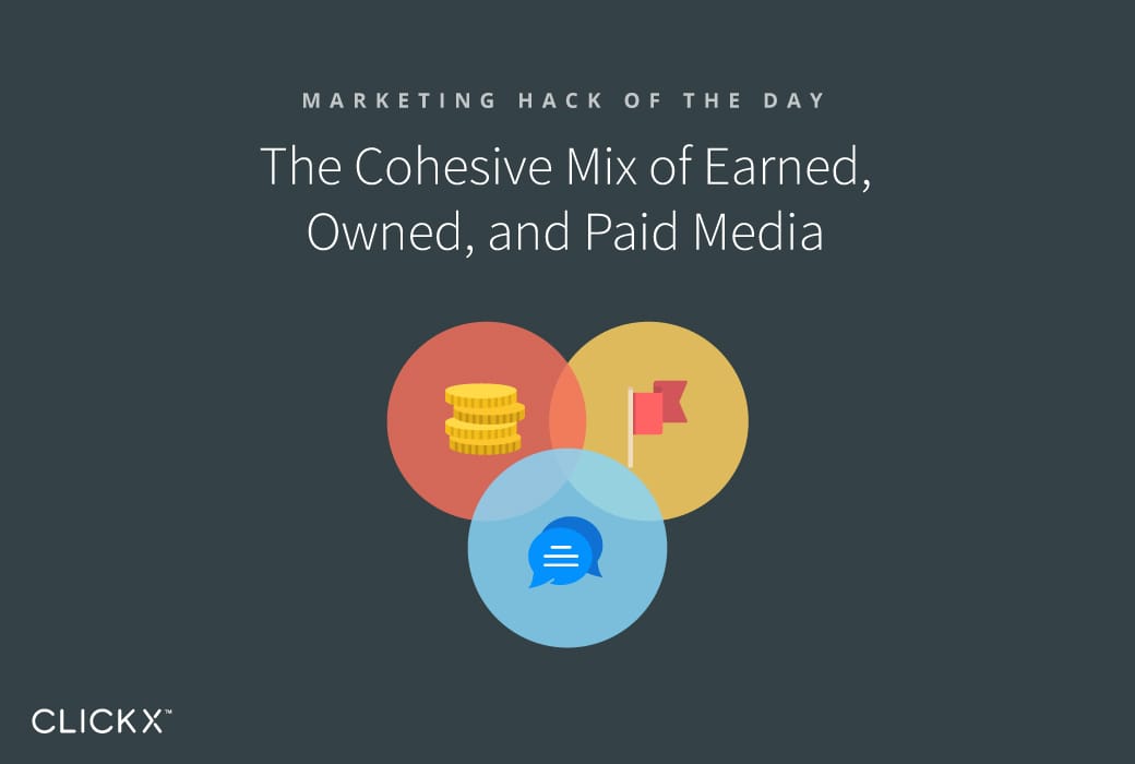 The Cohesive Mix of Earned, Owned, and Paid Media